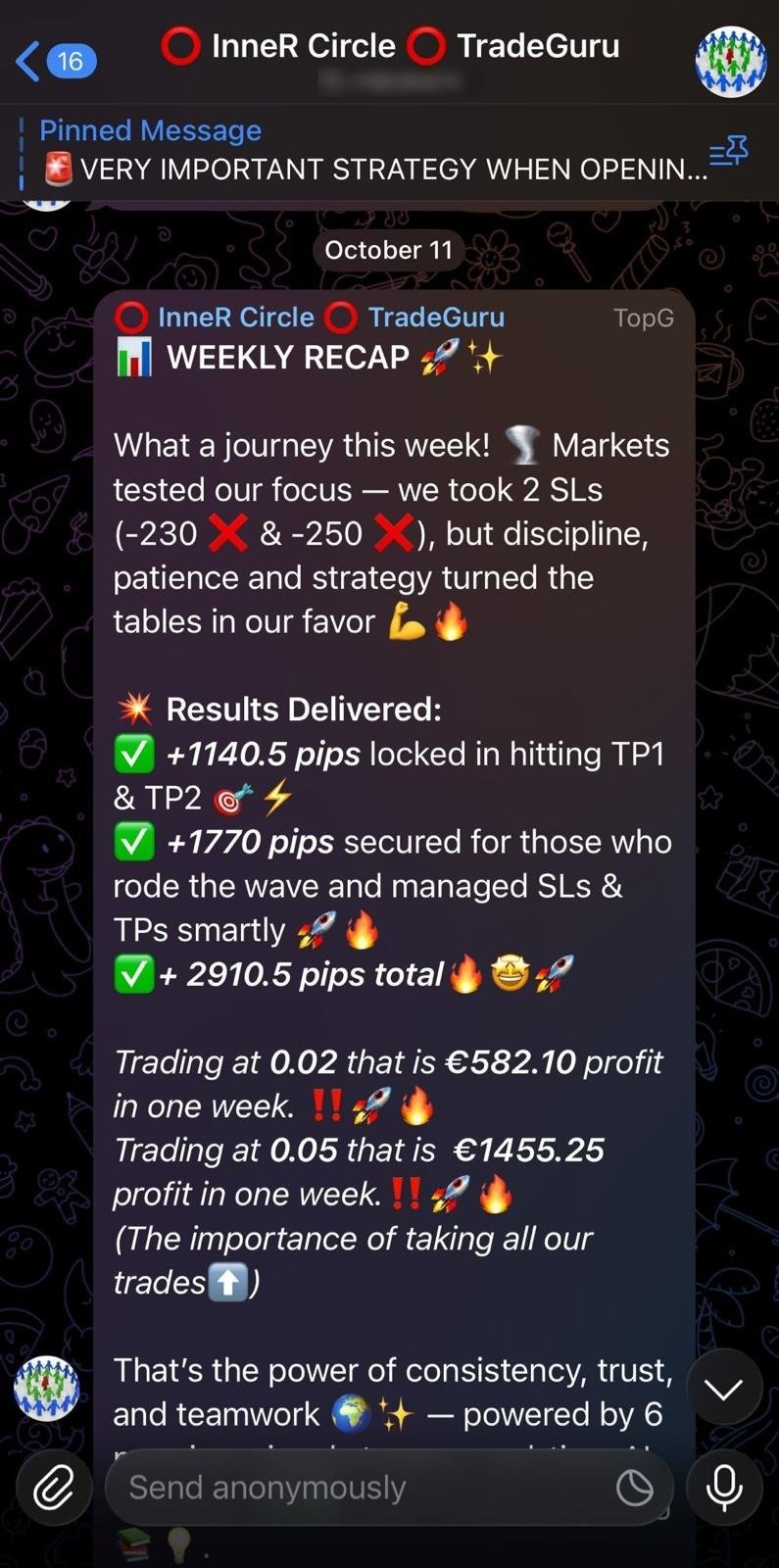 Trading - Group Focus Quotient (GFQ) - Telegram Channel