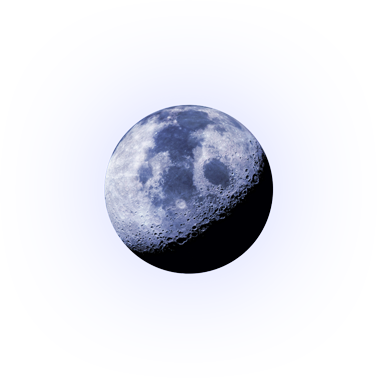 moon - Trading - Group Focus Quotient (GFQ)